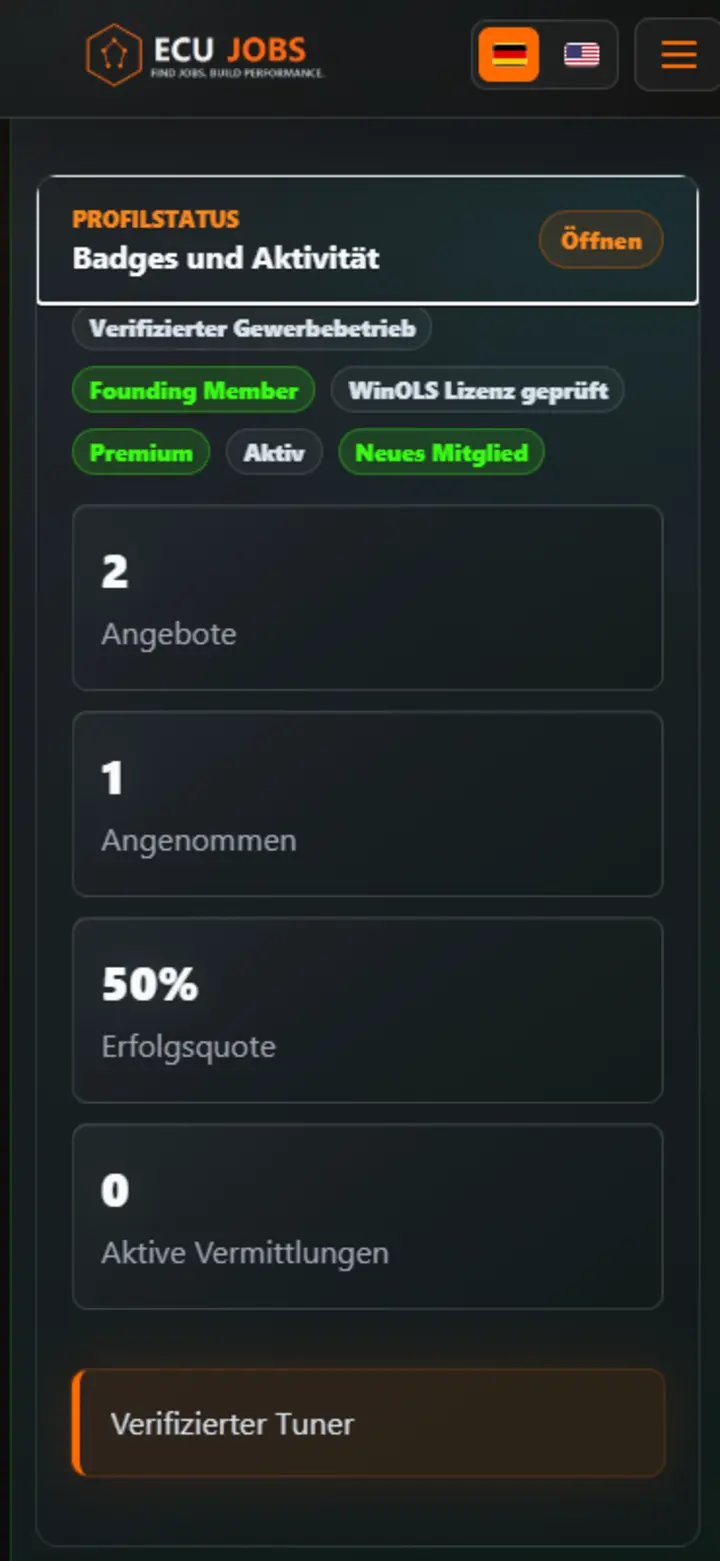 Echter Screenshot von Anbieter-Badges und Aktivität in ECU Jobs