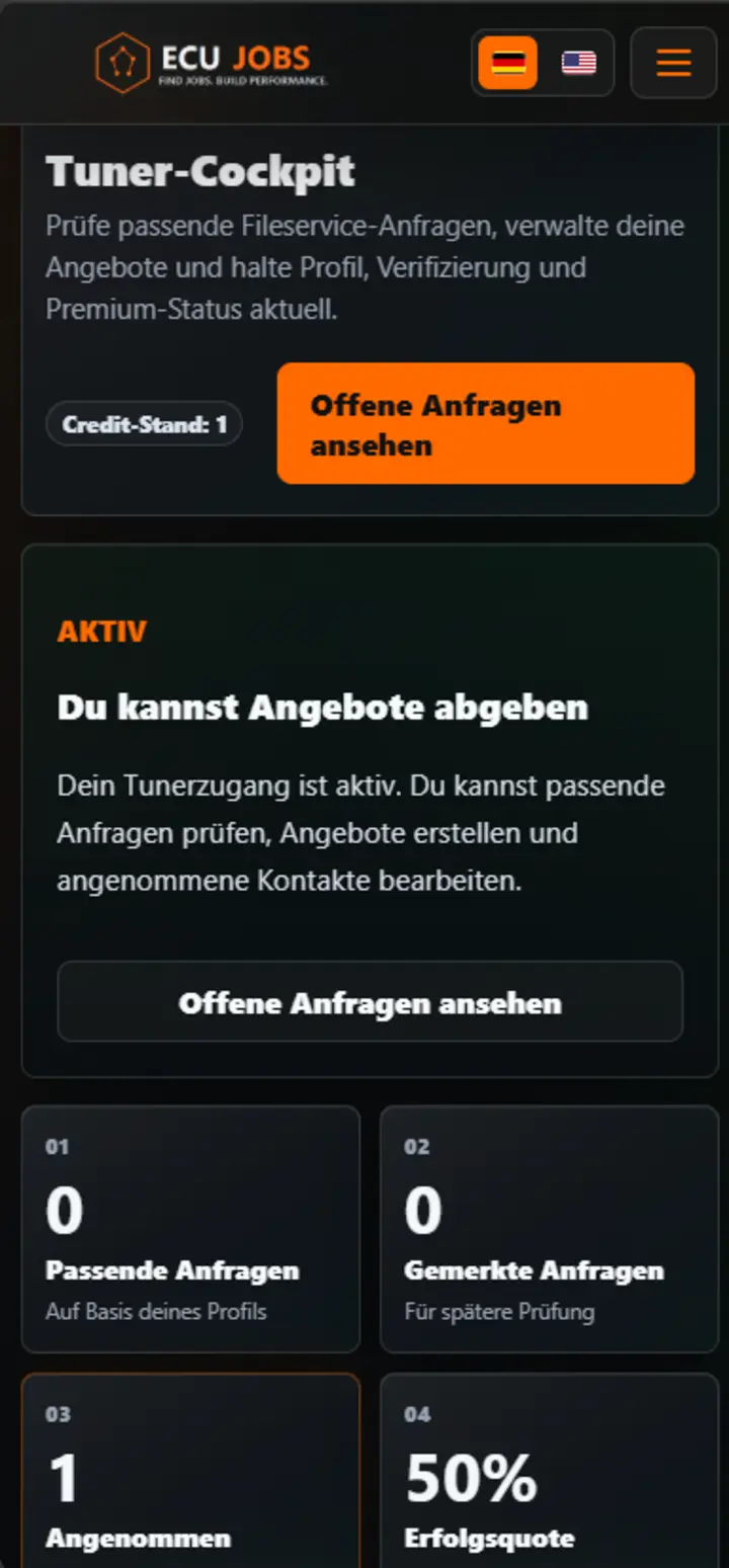 Echter Screenshot aus dem ECU Jobs Anbieter-Cockpit