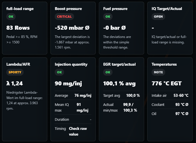 Real screenshot: technical checks in the Log Analyzer